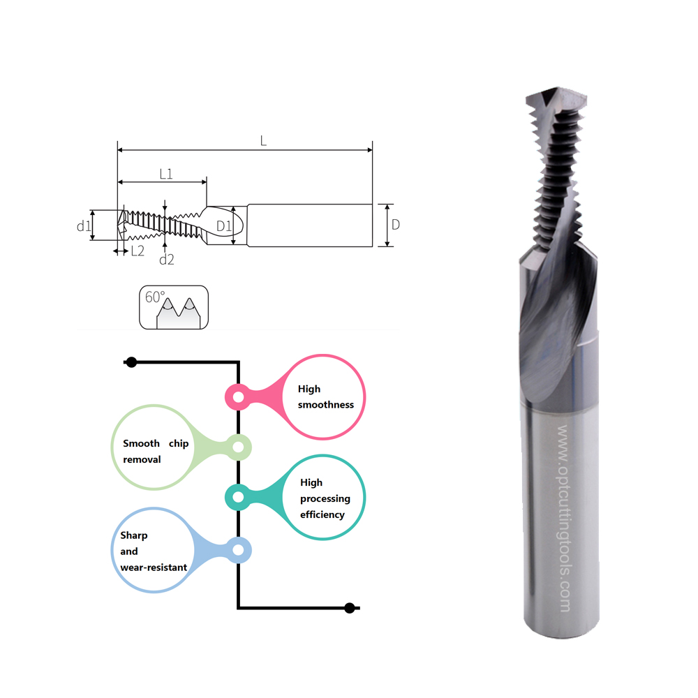 Multifunctional Three-in-One Drilling, Chamfering Drilling And Milling Thread Mills