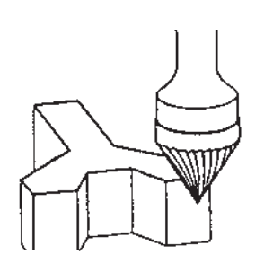 Machining of acute-angled areas; Countersingking; Beveling