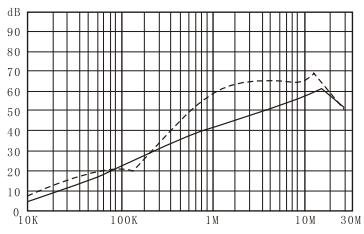 DAA1  Series EMI power noise filters (2)