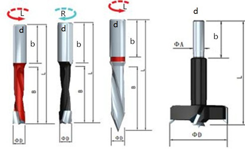 dowel drill and hinge boring bits szie info