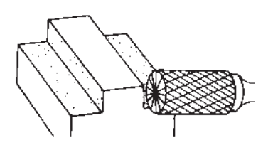 Interior contour work, peripheral and face milling