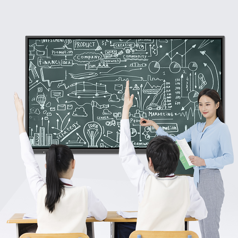 Interactive Smart Whiteboard